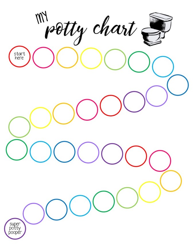 potty chart printable